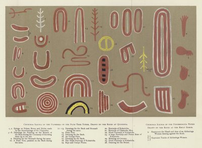 australsk aboriginsk klippekunst af English School